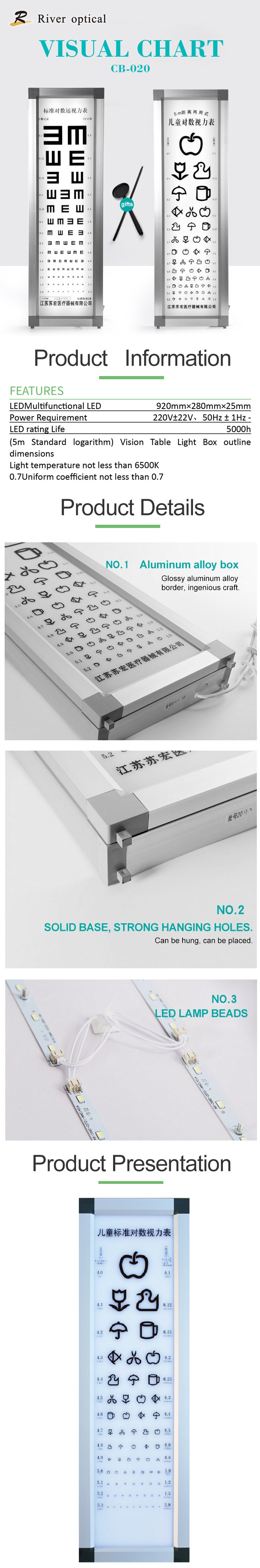 CB-020（2）